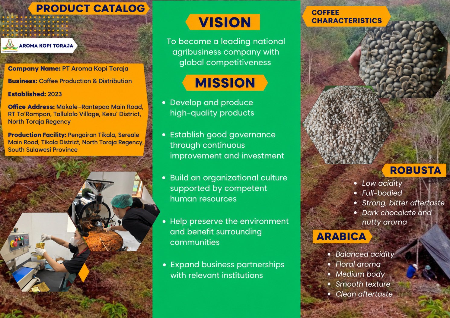 PT Aroma Kopi Toraja product catalog in English: company profile, vision, mission and coffee characteristics.